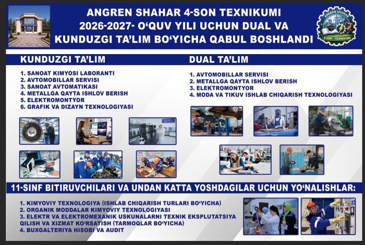 9-sinf bitiruvchilari orasida qaysi yo'nalishlar eng talabgir?
